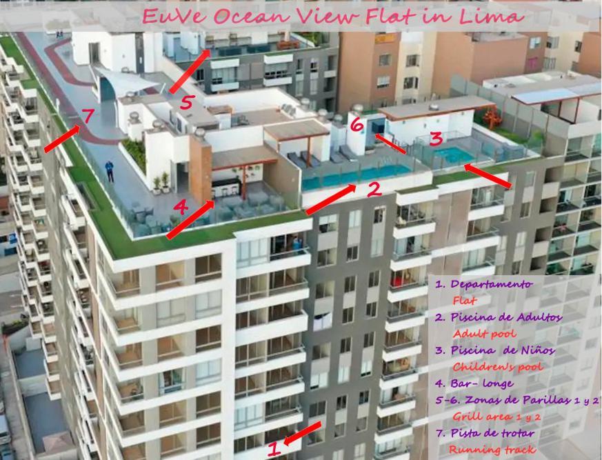 Euve Ocean View Flat In Lima 아파트 외부 사진